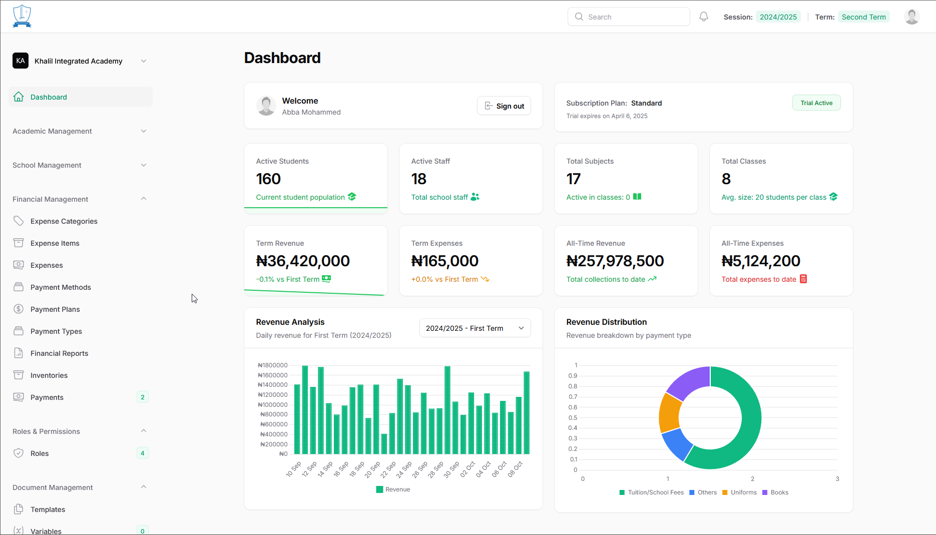 Oraion Dashboard